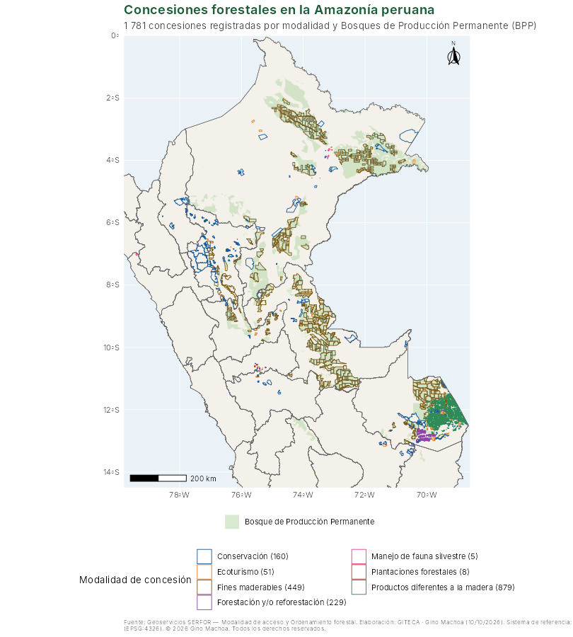 Mapa de concesiones forestales por modalidad sobre Bosques de Producción Permanente en la Amazonía peruana