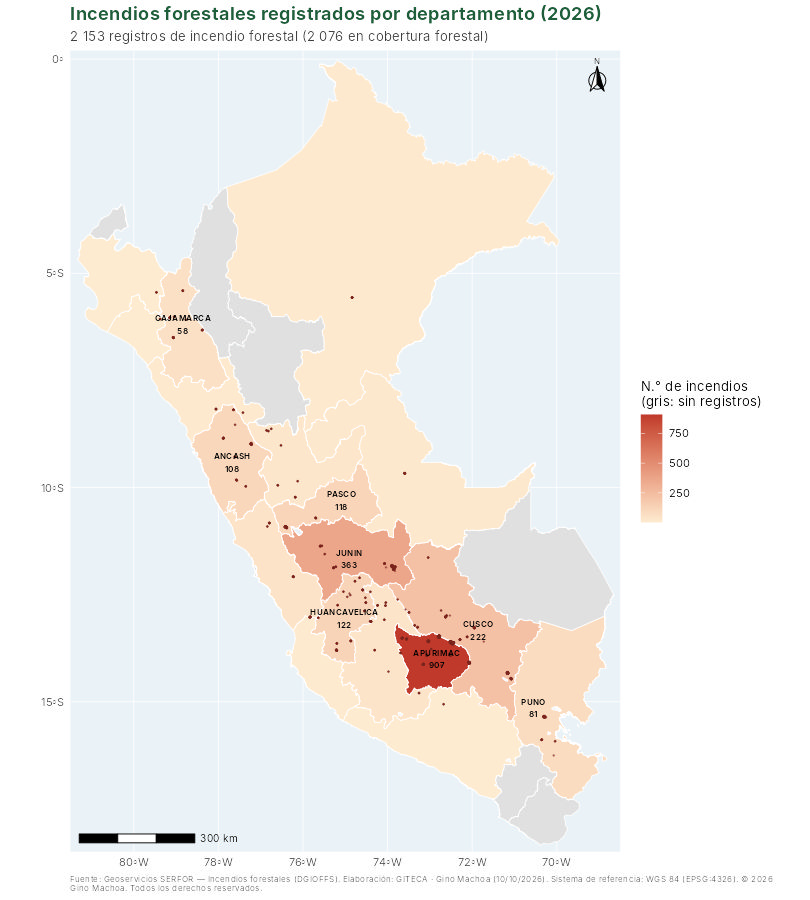 Mapa coroplético de incendios forestales por departamento con Apurímac como el más afectado