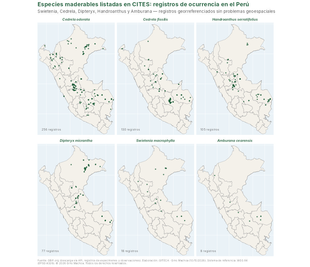 Seis mapas pequeños con registros de especies maderables CITES en el Perú